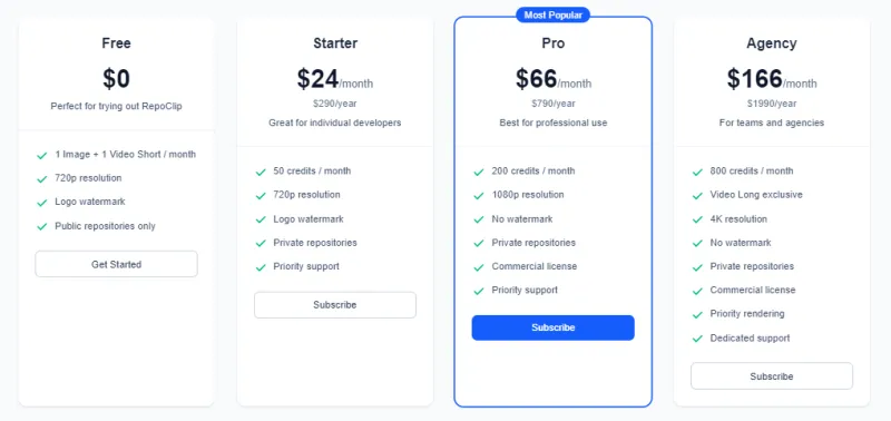 RepoClip：一键将GitHub代码仓库转化为AI解说演示视频的工具
