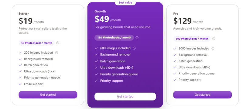 SellShots：AI产品摄影工具，一键快速生成专业商品展示图