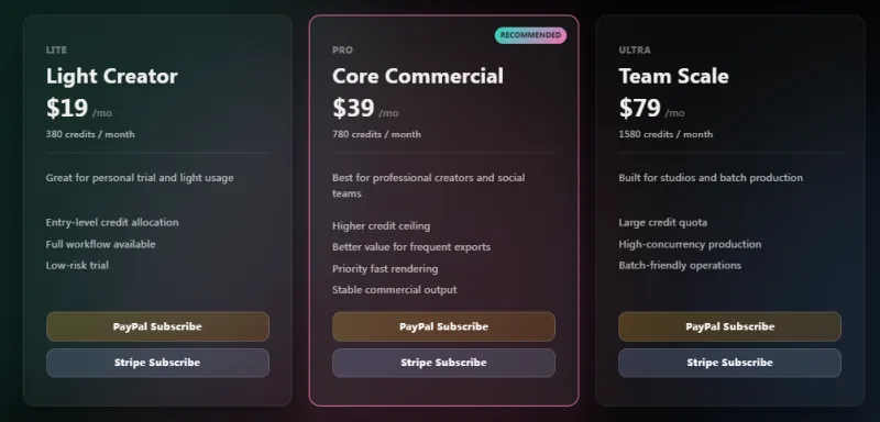 Cuto Video：在线AI智能视频剪辑工具，一句话生成视频初稿