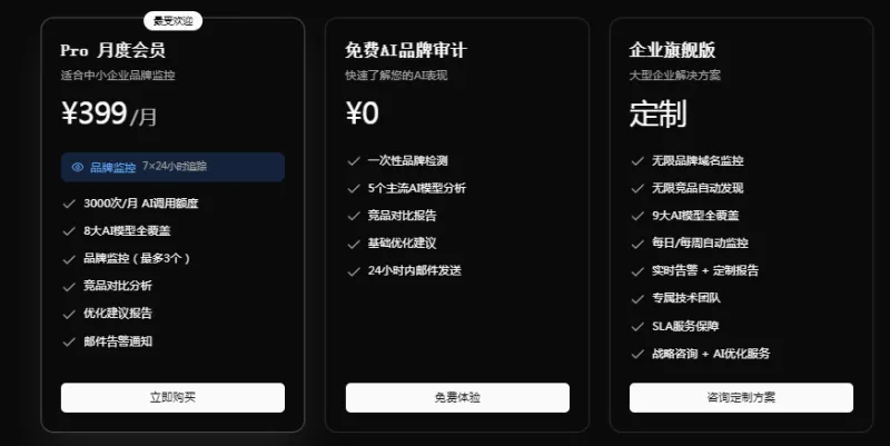 SheepGeo：国内专业的AI可见性诊断与GEO优化平台