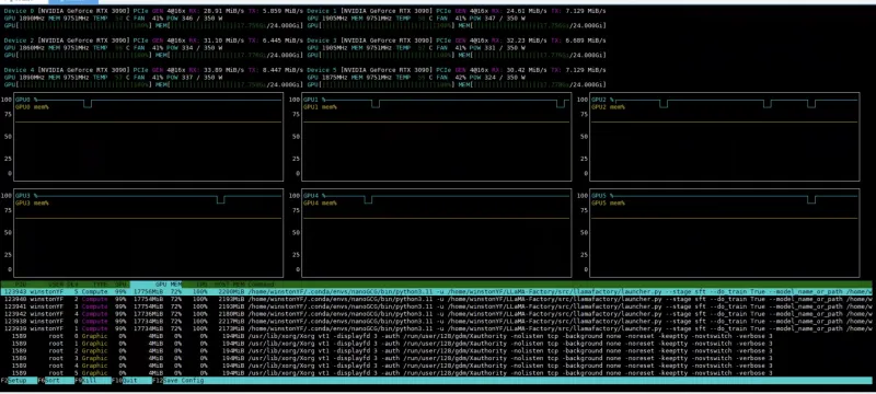 基于 LLaMA-Factory 的 Qwen3-4B-Instruct 高效 LoRA 微调全流程实践