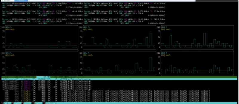 基于 LLaMA-Factory 的 Qwen3-4B-Instruct 高效 LoRA 微调全流程实践
