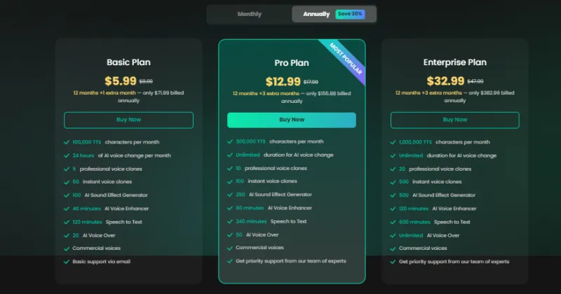 FineVoice：一站式AI语音生成与视频配音平台，30秒快速复制任何声音