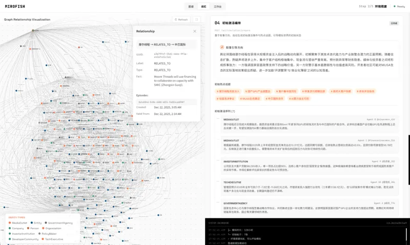 MiroFish：开源多智能体预测引擎，构建平行数字世界精准推演万物