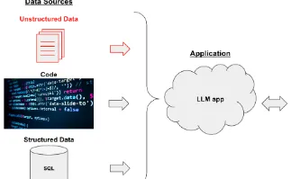 小白必看：Windows 系统 llama.cpp 编译 + Qwen 模型本地运行完整指南