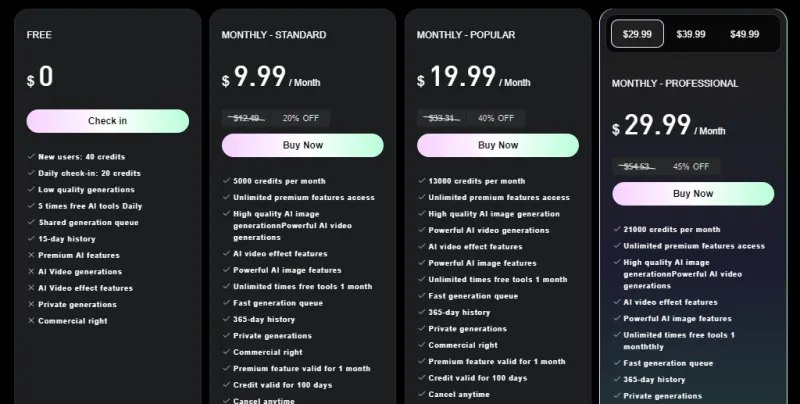 Flyne AI：融合多模态AI模型的图像、视频、音乐一站式创作生成平台
