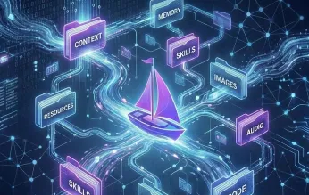 OpenViking：火山引擎开源的AI智能体上下文数据库，统一管理记忆资源与技能