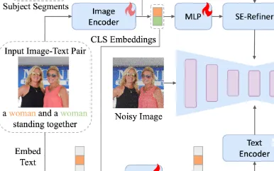 【保姆级】MM-Diff 本地部署教程：告别单模态，多模态应用轻松搭