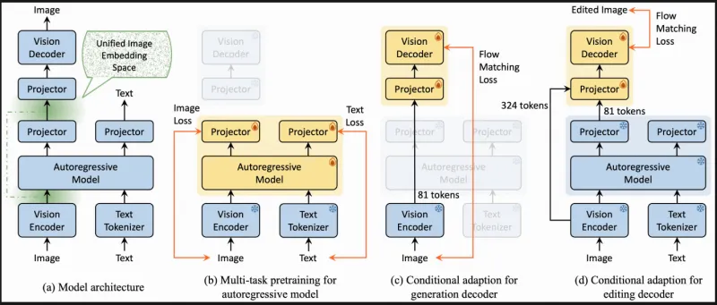 1753929194520_be802bbf_14966762 1753929194520_be802bbf_14966762