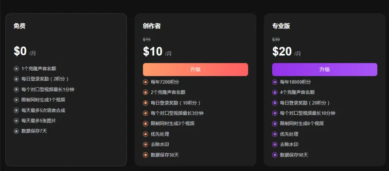 JoyPix AI：一站式AI数字人与视频生成平台