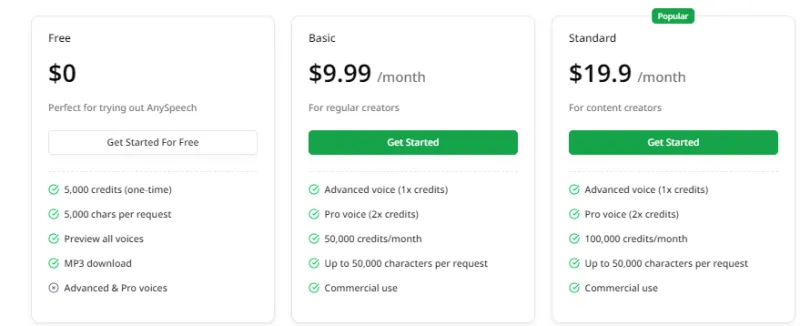 AnySpeech :支持100+种声音与50+种语言的AI文本转语音工具 AnySpeech :支持100+种声音与50+种语言的AI文本转语音工具
