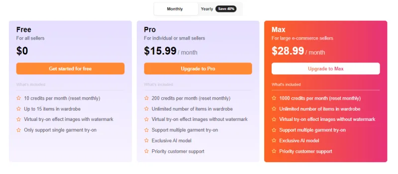 Vooka：AI虚拟试衣平台，一键生成服装模特试穿效果图