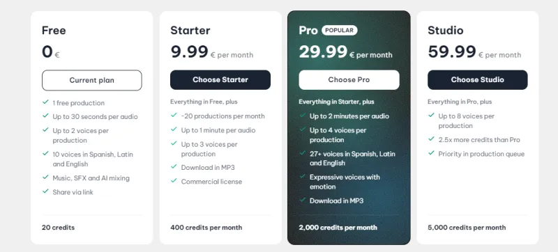 SonificaLabs：AI音频生成平台，30秒将创意转化为专业播客/短视频音效