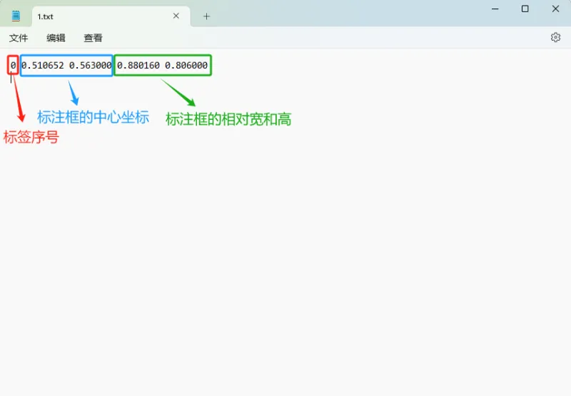 AI数据标注工具（Labelimg）安装及使用实战教程