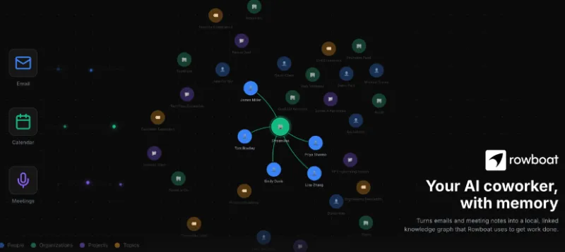 Rowboat：开源本地AI协作助手，自动整合工作信息生成可执行知识图谱
