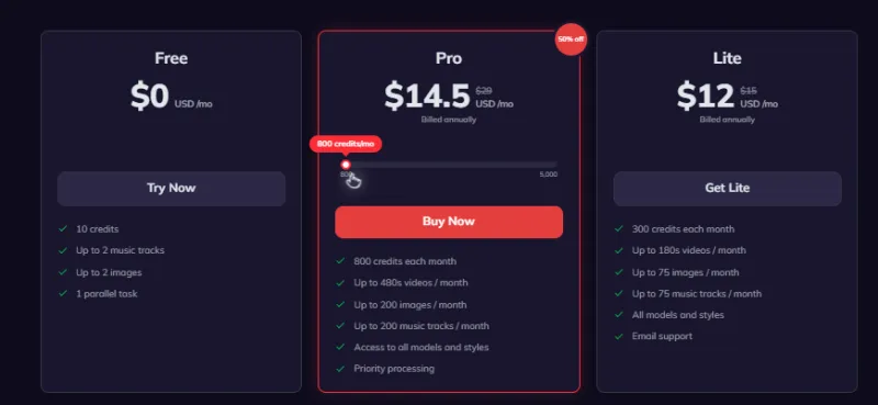 Musid AI：100% 音素级口型同步的 AI 音乐视频制作工具