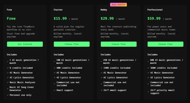 TinyMusic：AI免版税商用音乐生成平台，文本一键创作专业配乐