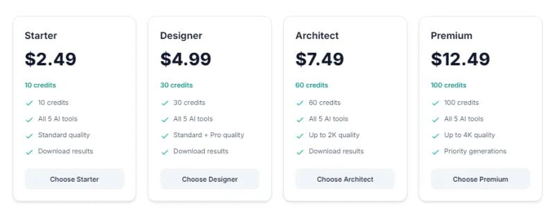Izbaviz:超过240种风格组合的在线AI室内设计与可视化平台 Izbaviz:超过240种风格组合的在线AI室内设计与可视化平台