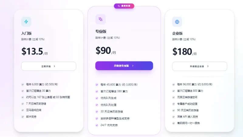 MerchLens AI:电商全流程AI图像处理与生成平台 MerchLens AI:电商全流程AI图像处理与生成平台
