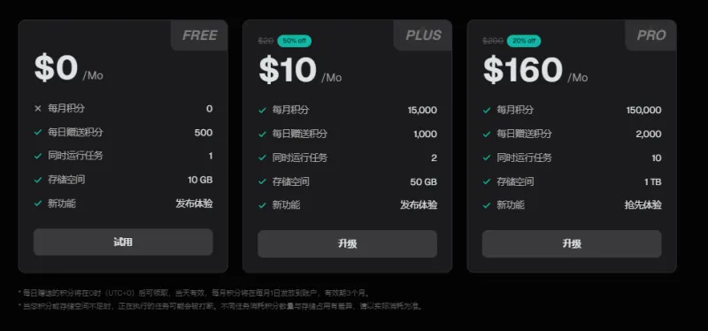 Panofy:全球首个智能体训练平台,一句话创建专属AI助手 Panofy:全球首个智能体训练平台,一句话创建专属AI助手