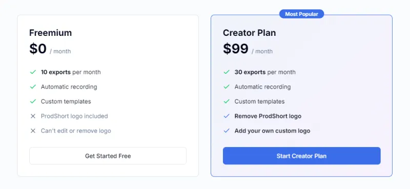 ProdShort：自动录制在线会议并生成精剪短视频的AI工具