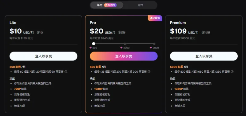 Himedia.ai：AI全链路音视频与图像创作平台