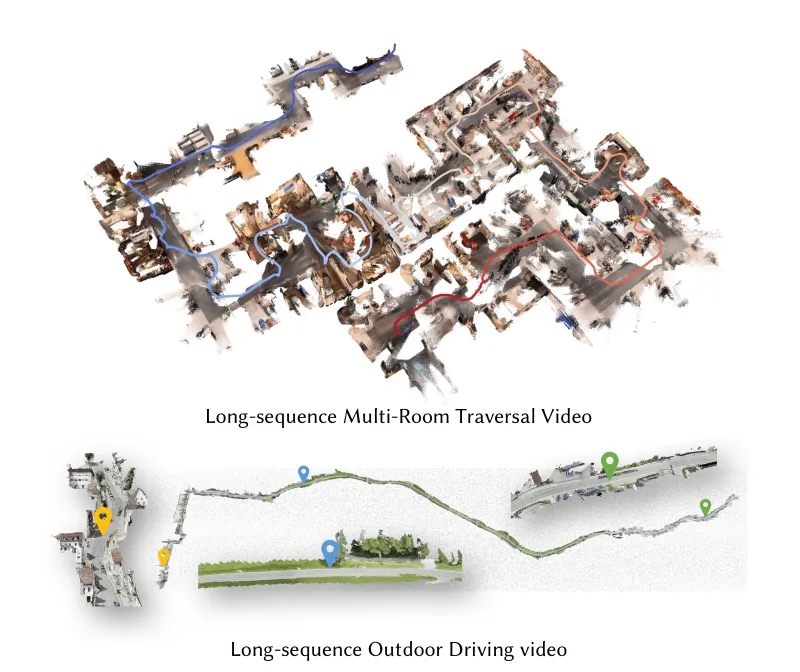 LingBot-Map：蚂蚁灵波推出的实时流式3D重建AI模型