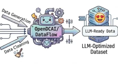 DataFlow：OpenDCAI开源的LLM数据中心化自动化处理框架
