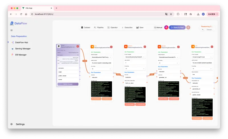 DataFlow：OpenDCAI开源的LLM数据中心化自动化处理框架