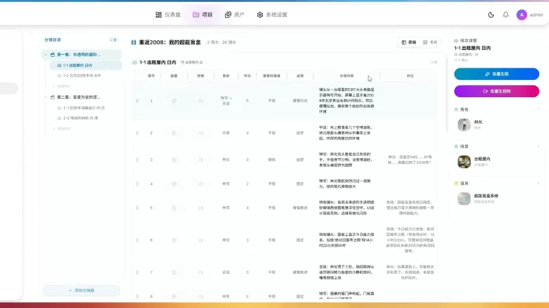 融光：基于智能体的全流程AI视频创作平台，一站式自动生成从剧本到成片的专业视频