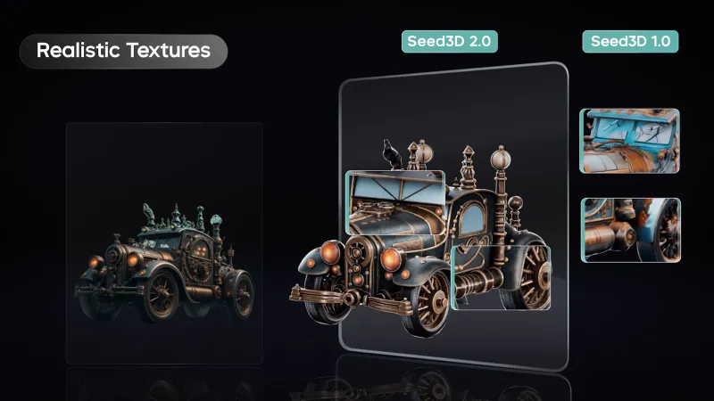 Seed3D 2.0：字节自研端到端3D生成大模型，高精度几何建模与写实材质一体化生成