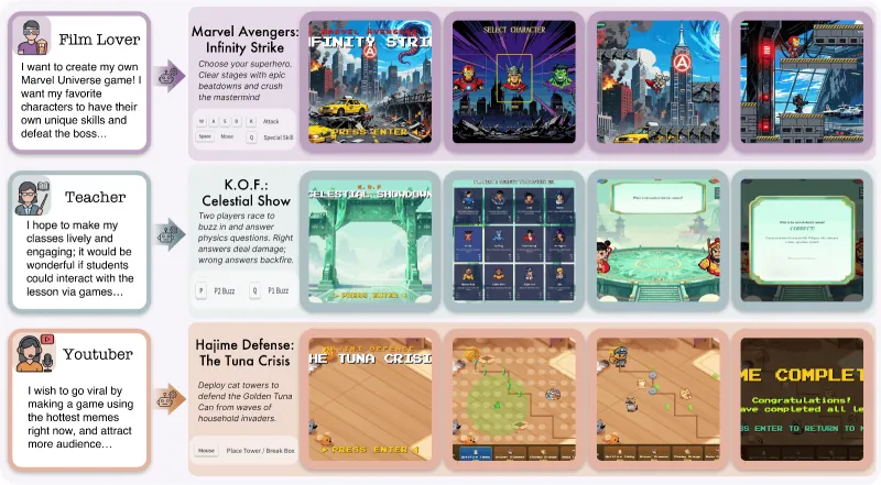 OpenGame：开源游戏智能编码框架，一键提示词生成完整可玩网页游戏