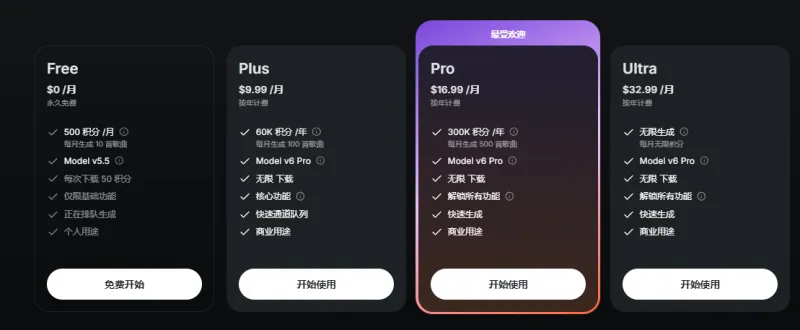 MusicGPT：AI音乐生成与编辑平台，一键创作带歌词的完整歌曲