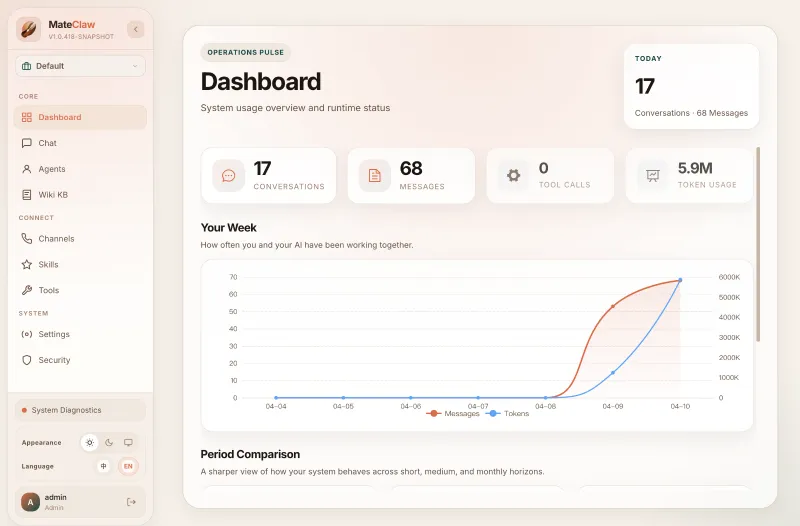 MateClaw(全栈AI智能体操作系统)