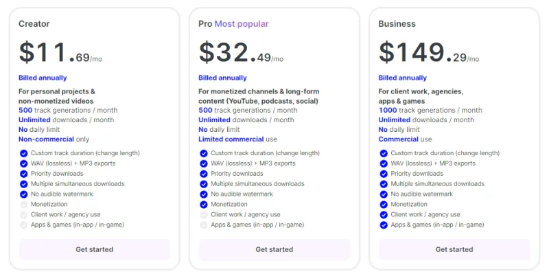 Mubert：AI驱动的免版权音乐生成平台