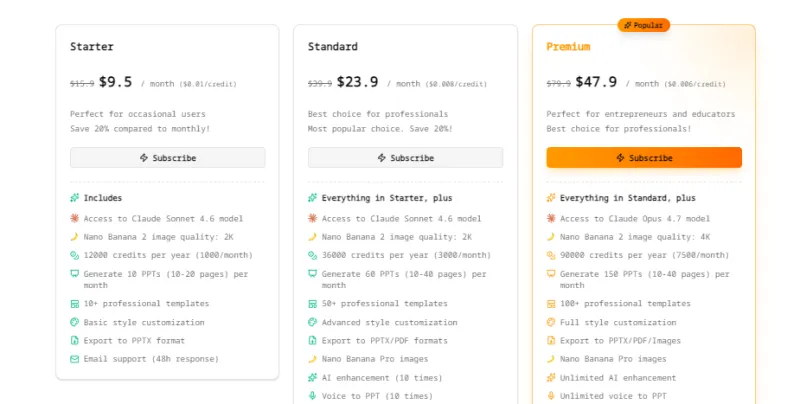 SlidesGo：Freepik旗下AI PPT生成与海量模板平台