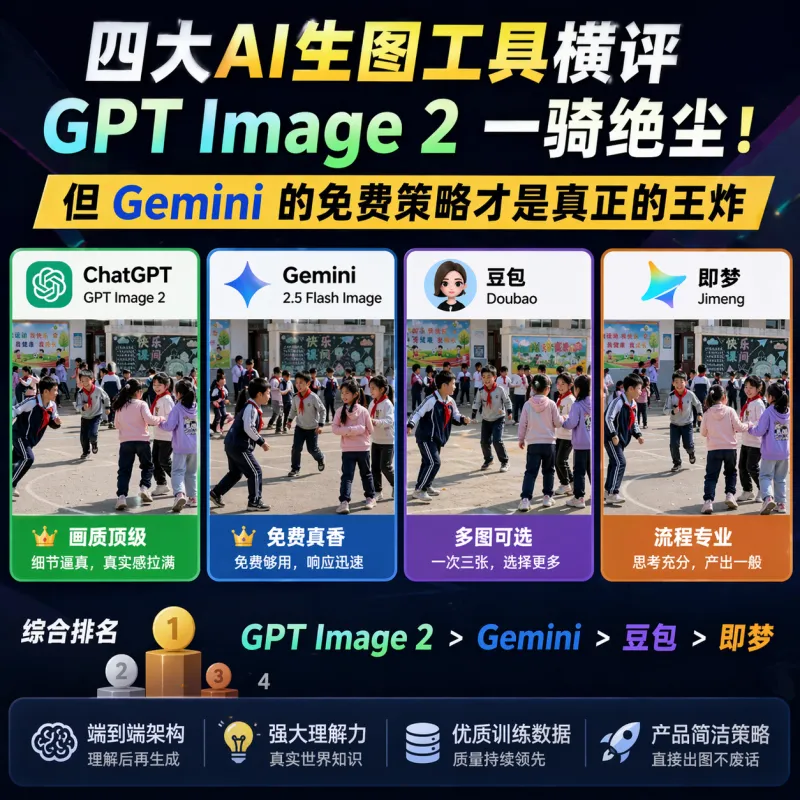 2026 四大 AI 生图工具怎么选？GPT Image 2、Gemini、豆包、即梦实测对比