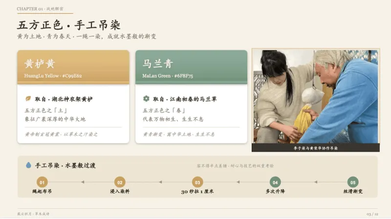 PPT-Master：开源AI矢量PPT生成系统，多角色协作一键生成可编辑演示文稿