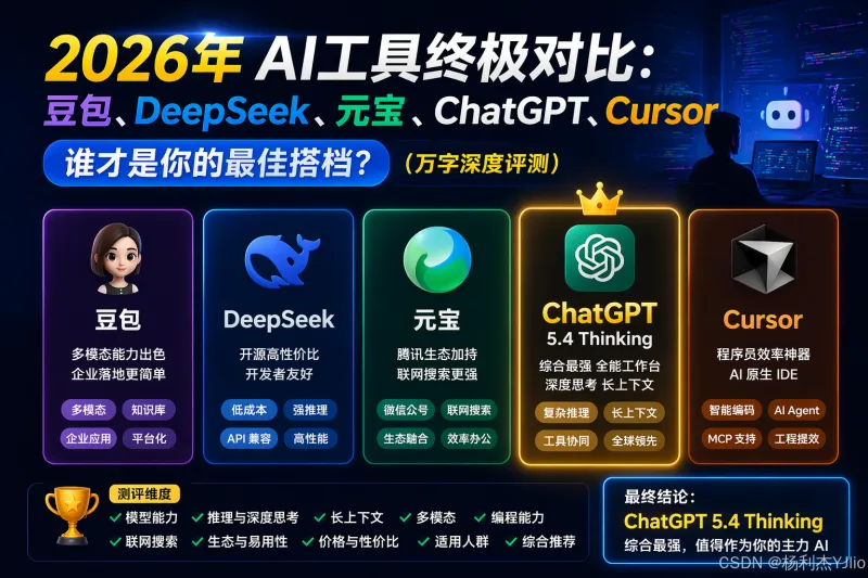 2026 年个人用 AI 工具怎么挑？豆包 / DeepSeek / 元宝 / ChatGPT/Cursor 实测对比