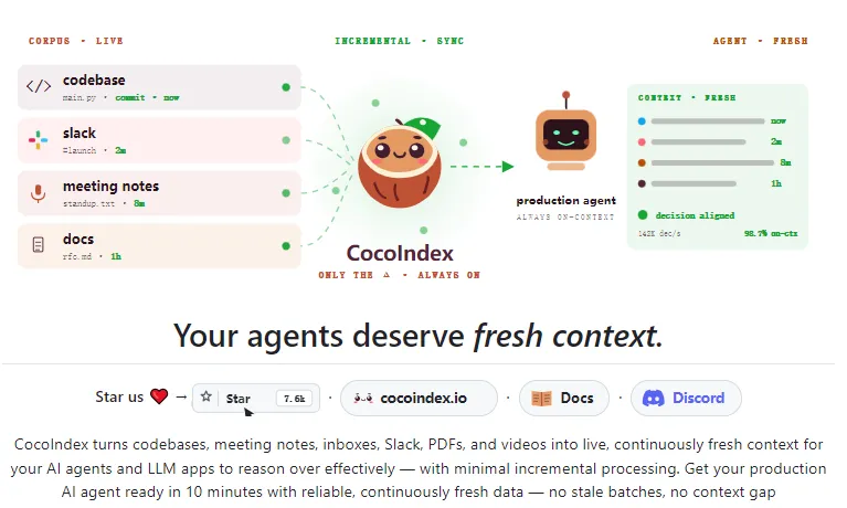 CocoIndex：开源AI增量数据索引框架，极简搭建RAG智能知识库