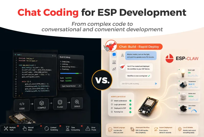 ESP-Claw：乐鑫开源的ESP32边缘AI智能体框架，自然语言操控嵌入式硬件设备