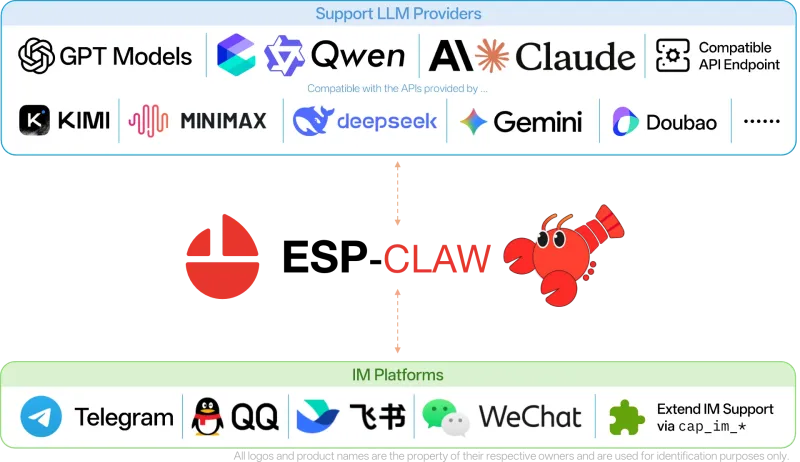 claw-providers-black