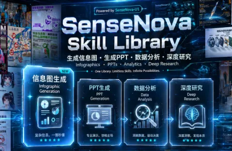 SenseNova-Skills：商汤开源AI办公技能库，模块化插件赋能智能体全场景办公