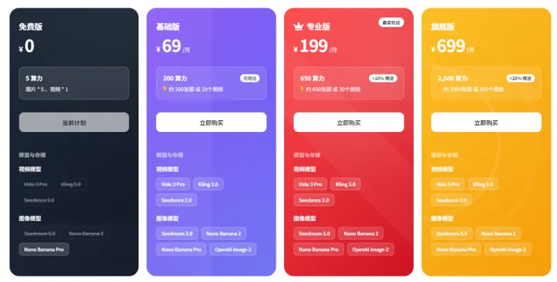 美算AI:全链路电商AI视觉生成平台,一键搞定商品图与带货视频 美算AI:全链路电商AI视觉生成平台,一键搞定商品图与带货视频