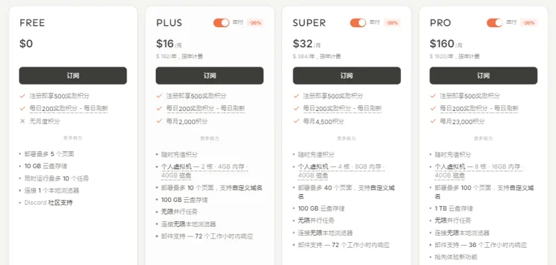 MuleRun:全球化AI智能体生产力平台,全天候数字员工 MuleRun:全球化AI智能体生产力平台,全天候数字员工
