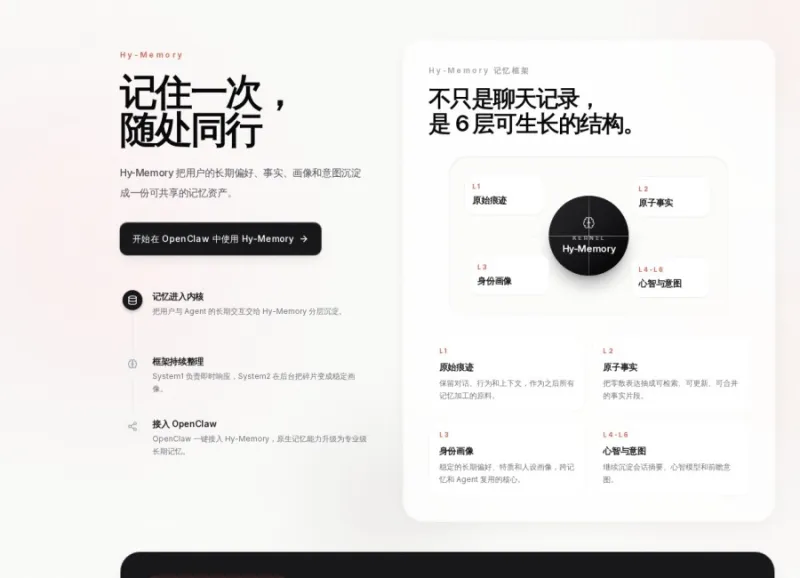 Hy-Memory：腾讯混元推出的AI智能体长期记忆框架