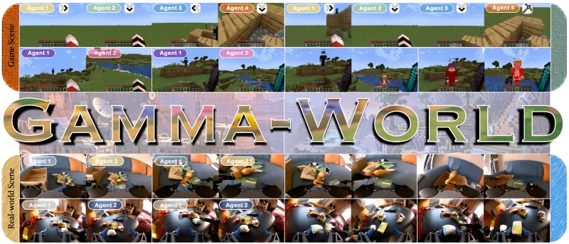 Gamma-World：英伟达联合清华研发的AI世界模型，虚实场景高效协同仿真