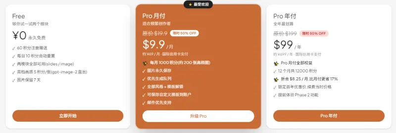 AnySlide：在线AI PPT生成平台，文档一键转精美幻灯片