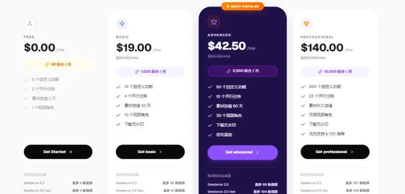 GenflowAI:商业AI工具市场,电商视觉与广告内容的一站式生成平台 GenflowAI:商业AI工具市场,电商视觉与广告内容的一站式生成平台