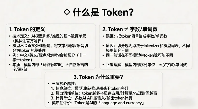 从工程视角拆解 AI 新逻辑:什么是 Token、Token 工厂与 Token 出海? 从工程视角拆解 AI 新逻辑:什么是 Token、Token 工厂与 Token 出海?